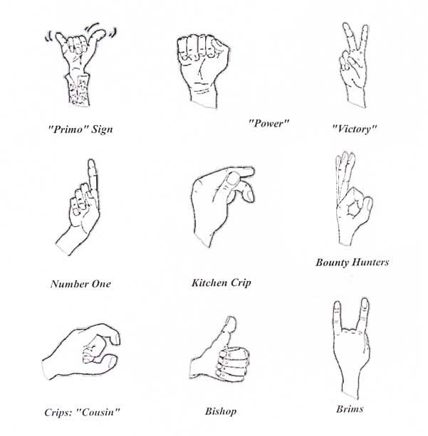 Hand signs